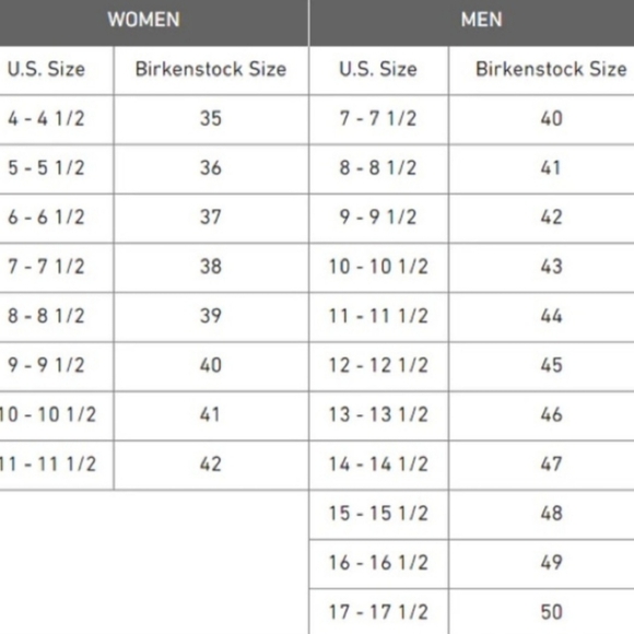 ✨️Excellent Men's Leather Birkenstocks✨️ - Picture 11 of 11